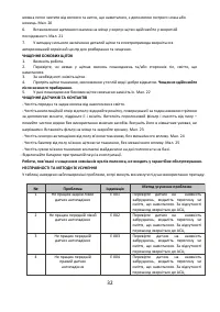 Страница 32