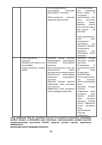 Страница 56
