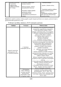 Страница 120