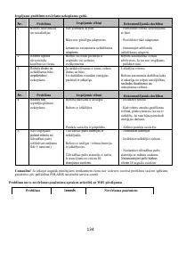 Страница 134
