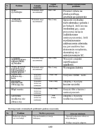 Strona 24