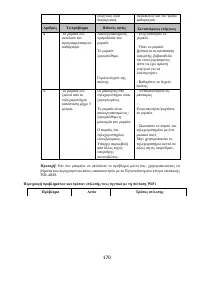 Страница 170
