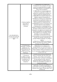 Страница 171