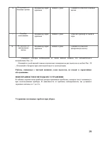 Страница 28