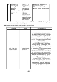 Страница 105