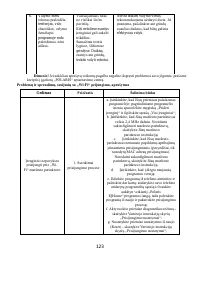 Страница 123