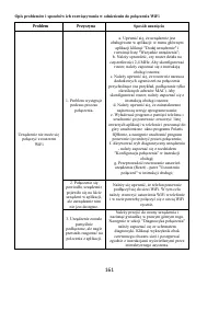 Страница 161