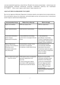 Страница 47