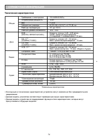 Страница 37