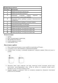 Страница 6