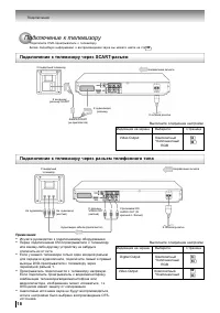 Страница 18