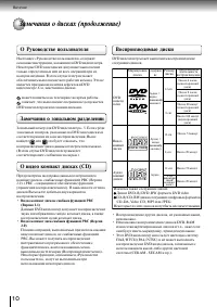 Страница 10