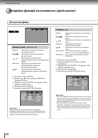 Страница 53