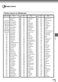 Страница 60