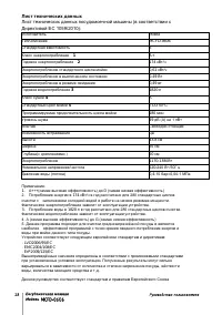 Страница 30