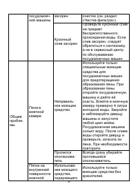Страница 46