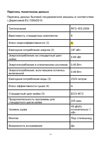 Страница 54