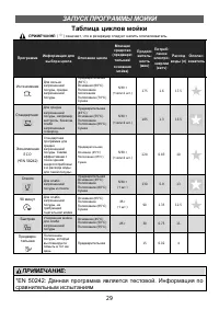 Страница 29