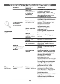 Страница 43