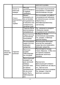 Страница 48