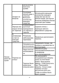 Страница 49