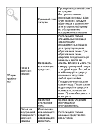 Страница 45