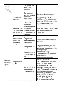 Страница 48