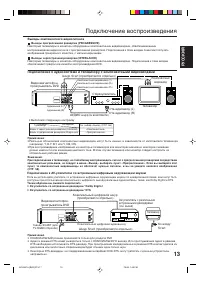 Страница 13