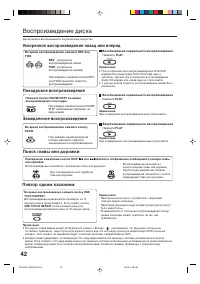 Страница 42