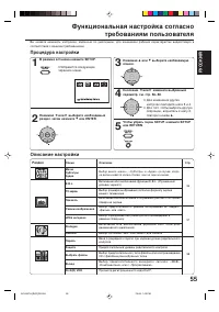 Страница 55