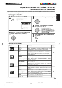 Страница 55