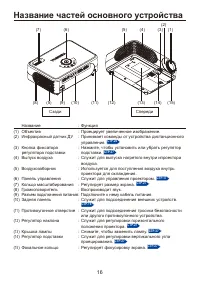 Страница 16