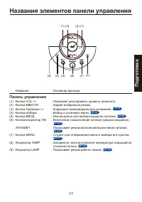 Страница 17