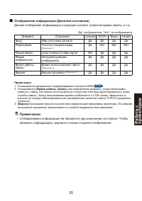 Страница 35