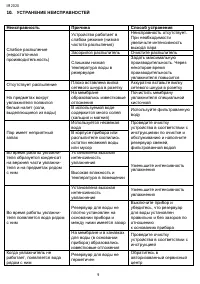Страница 9