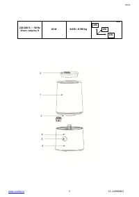 Страница 3
