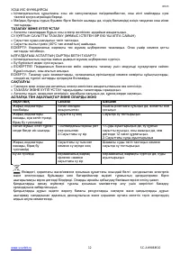 Страница 12