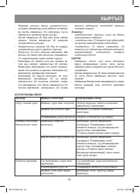 Страница 25