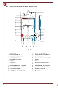 Страница 12