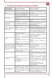 Страница 25