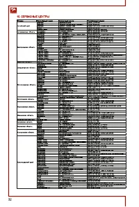Страница 32