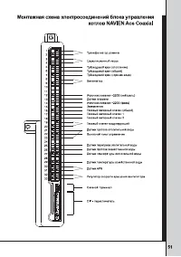 Страница 51