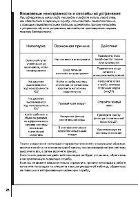 Страница 28