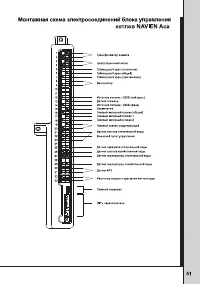 Страница 51