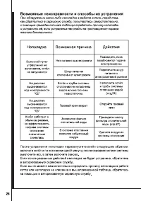 Страница 28