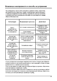 Страница 29