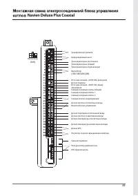 Страница 49