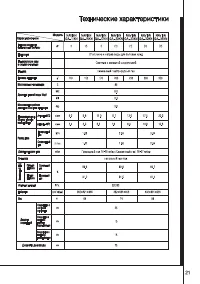 Страница 21