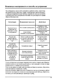 Страница 29