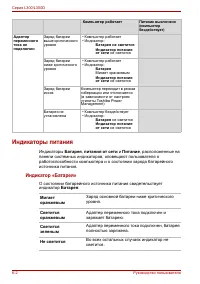 Страница 116